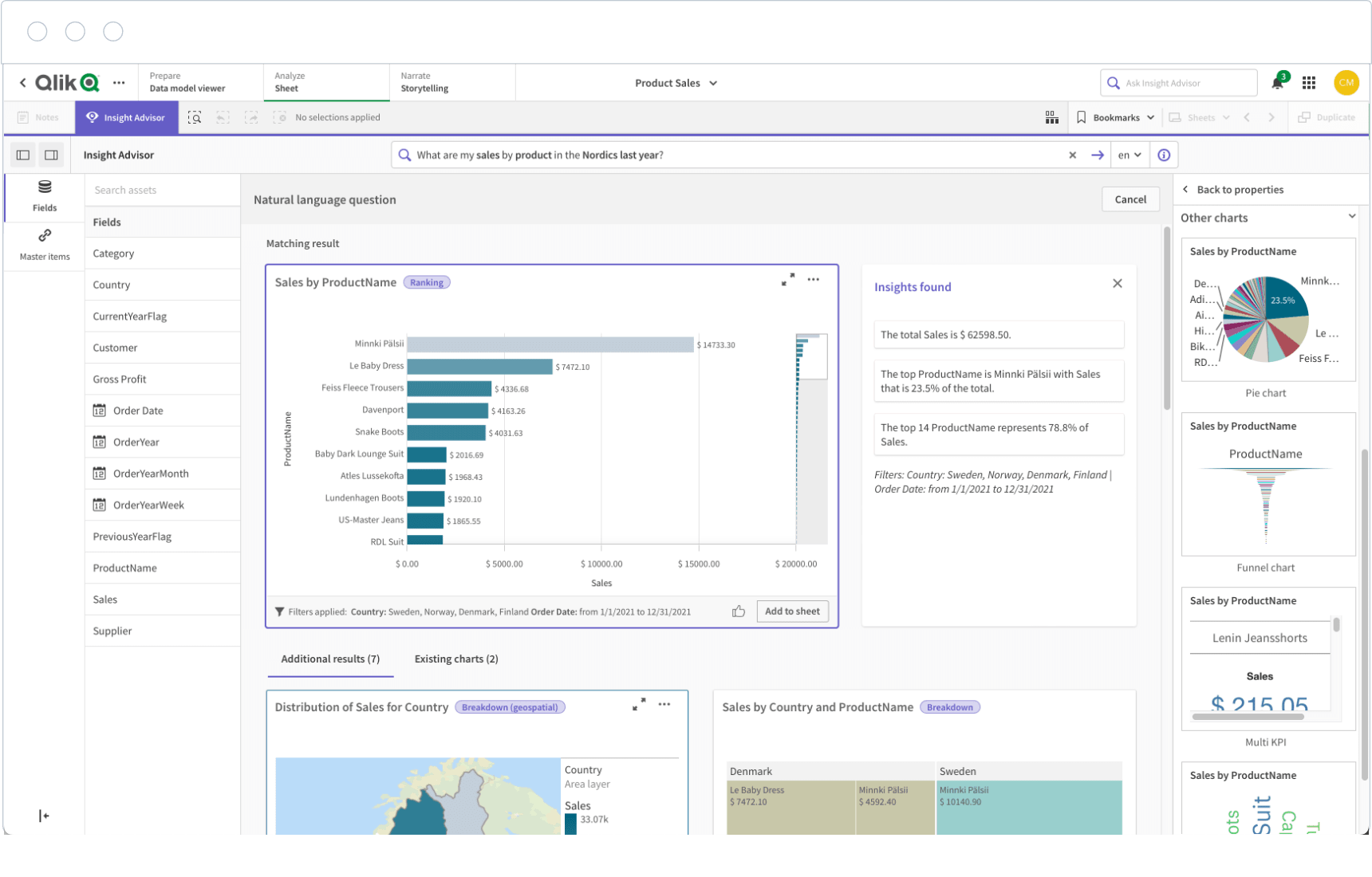 Qlik Sense offers an unique feature: free-form exploration of complex data relationships