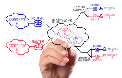 VPN Protocols: Preserving your Sensitive Information Online