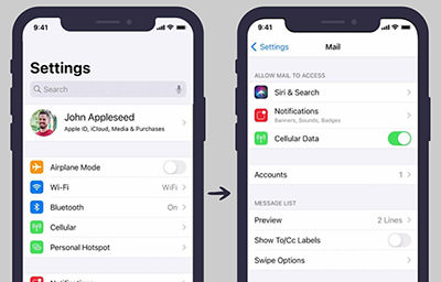 Sync Mail, Contacts & Calendars From Android to iOS